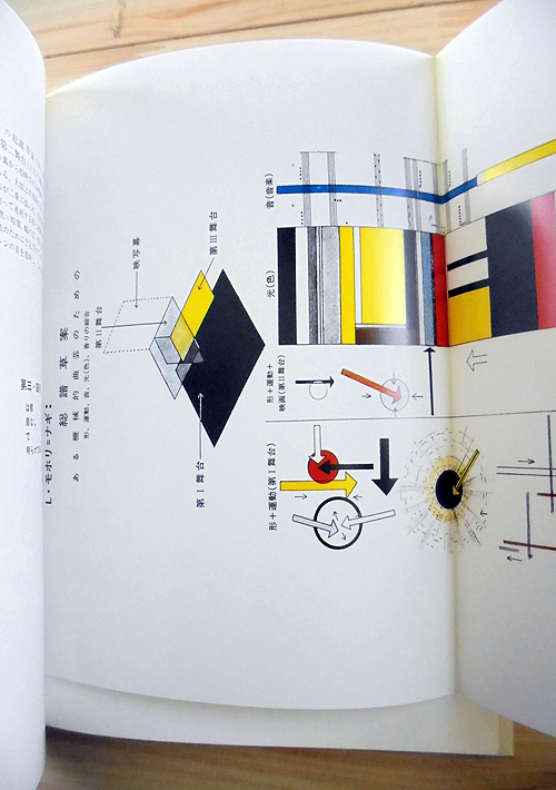 バウハウスの舞台 (バウハウス叢書 4) 1829121 バウハウスの舞台 バウハウス叢書 (4) ｜古本の買取＜京都